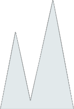 Logo-Symbol Domspitzen